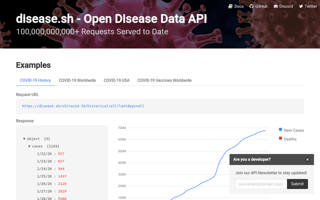 Screenshot of COVID-19 API (disease.sh) homepage