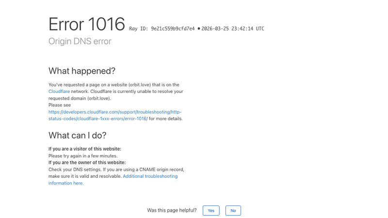 Screenshot of Orbit API homepage