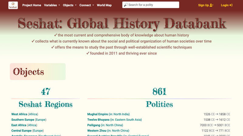 Screenshot of Seshat Global History Databank API homepage