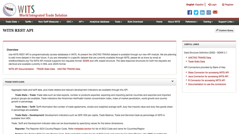 Screenshot of World Bank WITS API homepage
